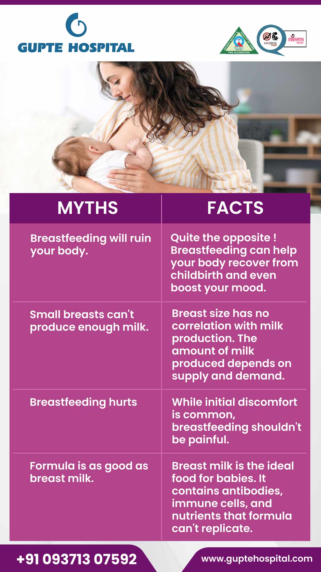 breastfeeding4